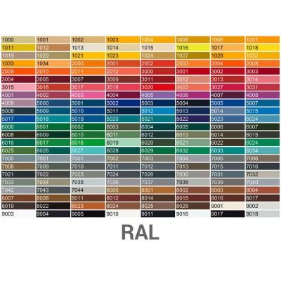 Carta de colores RAL Titanlux Servicolor