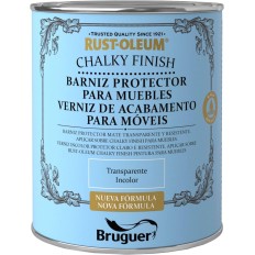 Barniz protector para pintura a la tiza. |Compra online|